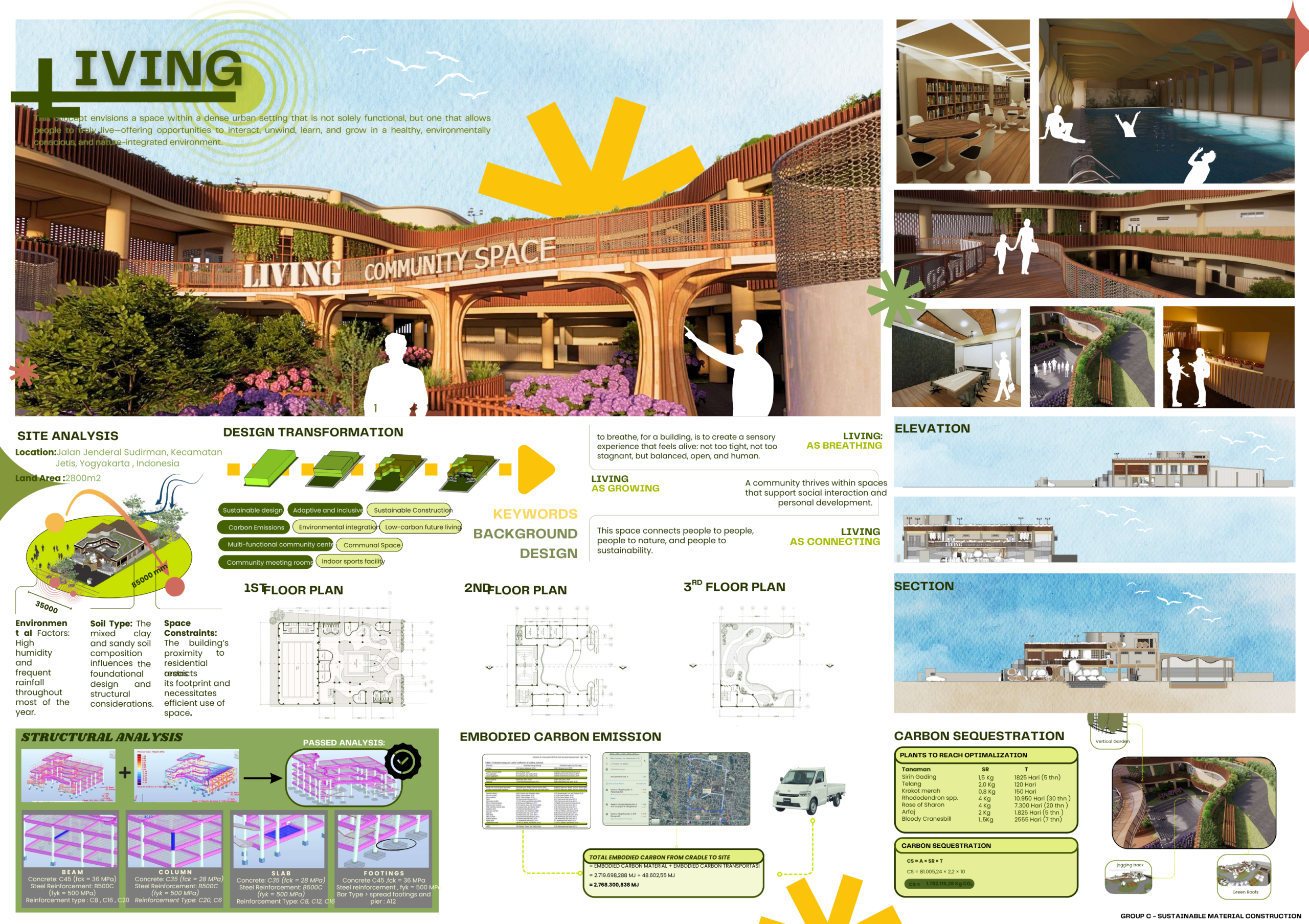 One of the Final Assignment Posters